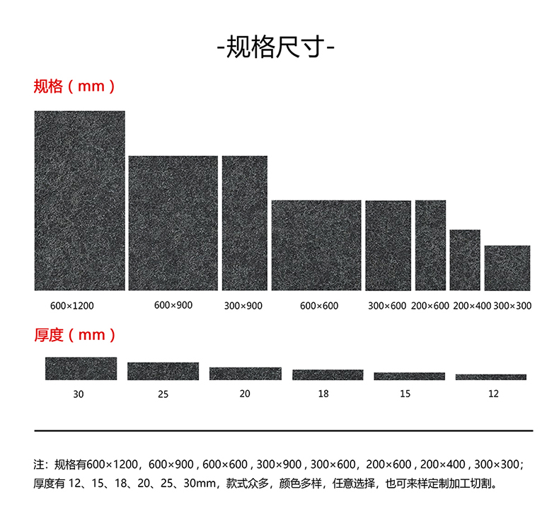 福鼎黑規格1.jpg