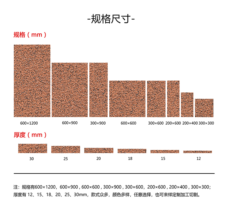 貴妃紅規(guī)格1.jpg