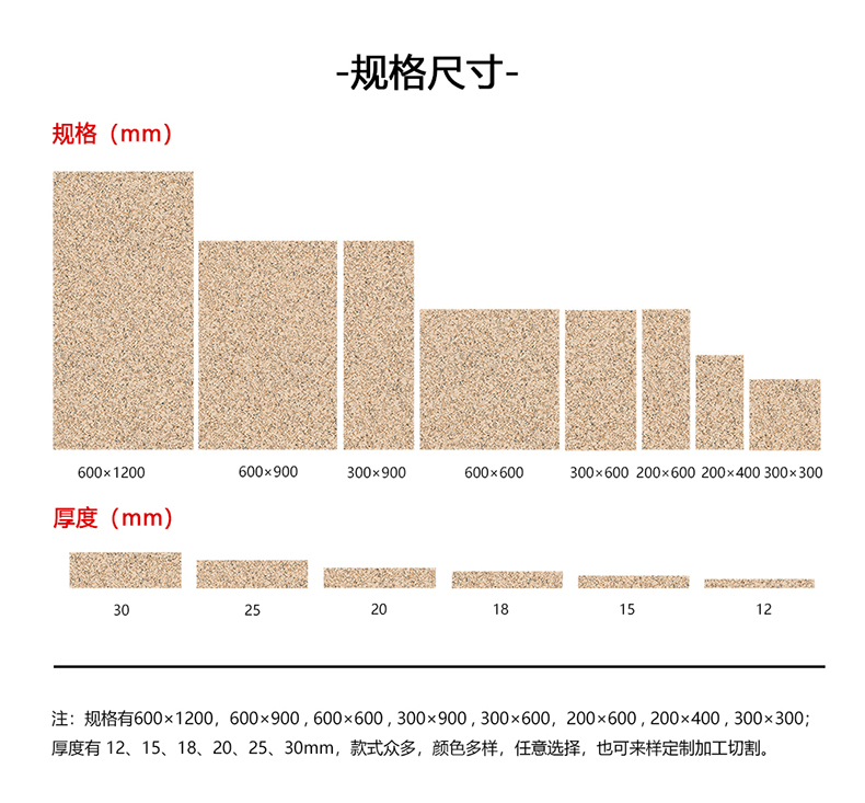 黃銹石規格1.jpg