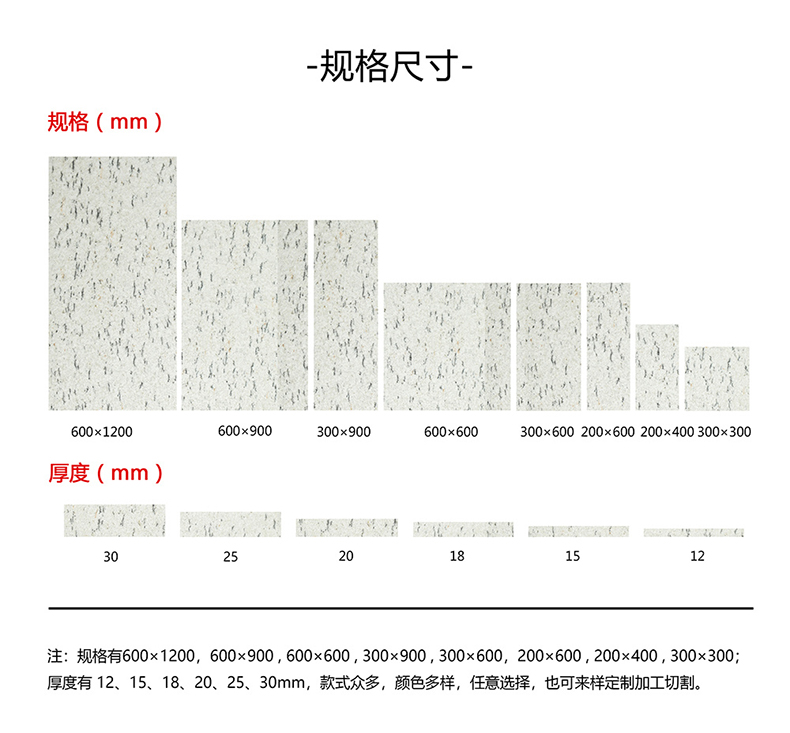 美國白麻規(guī)格1.jpg
