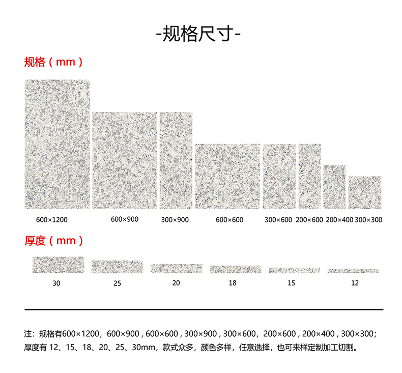 芝麻白規格1.jpg